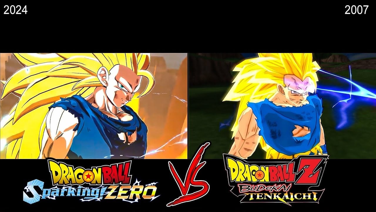 Dragon Ball Sparking Zero Tudo Sobre O Novo Budokai Tenkaichi