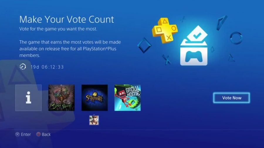 Sony confirma o Vote to Play