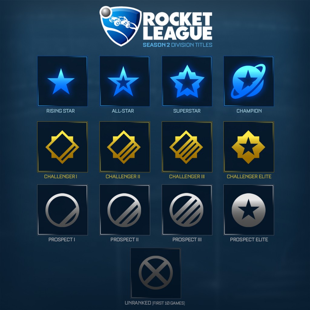 Rocket league temporada 2