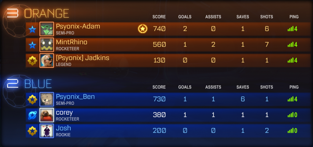 scoreboard Rocket League temporada 2