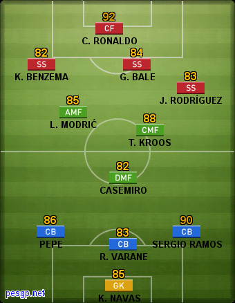 PES 2017 fica REALISTA e DIVERTIDO nessa configuração. 