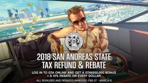 GTA V: Rockstar Games oferece bônus de $ 250,000