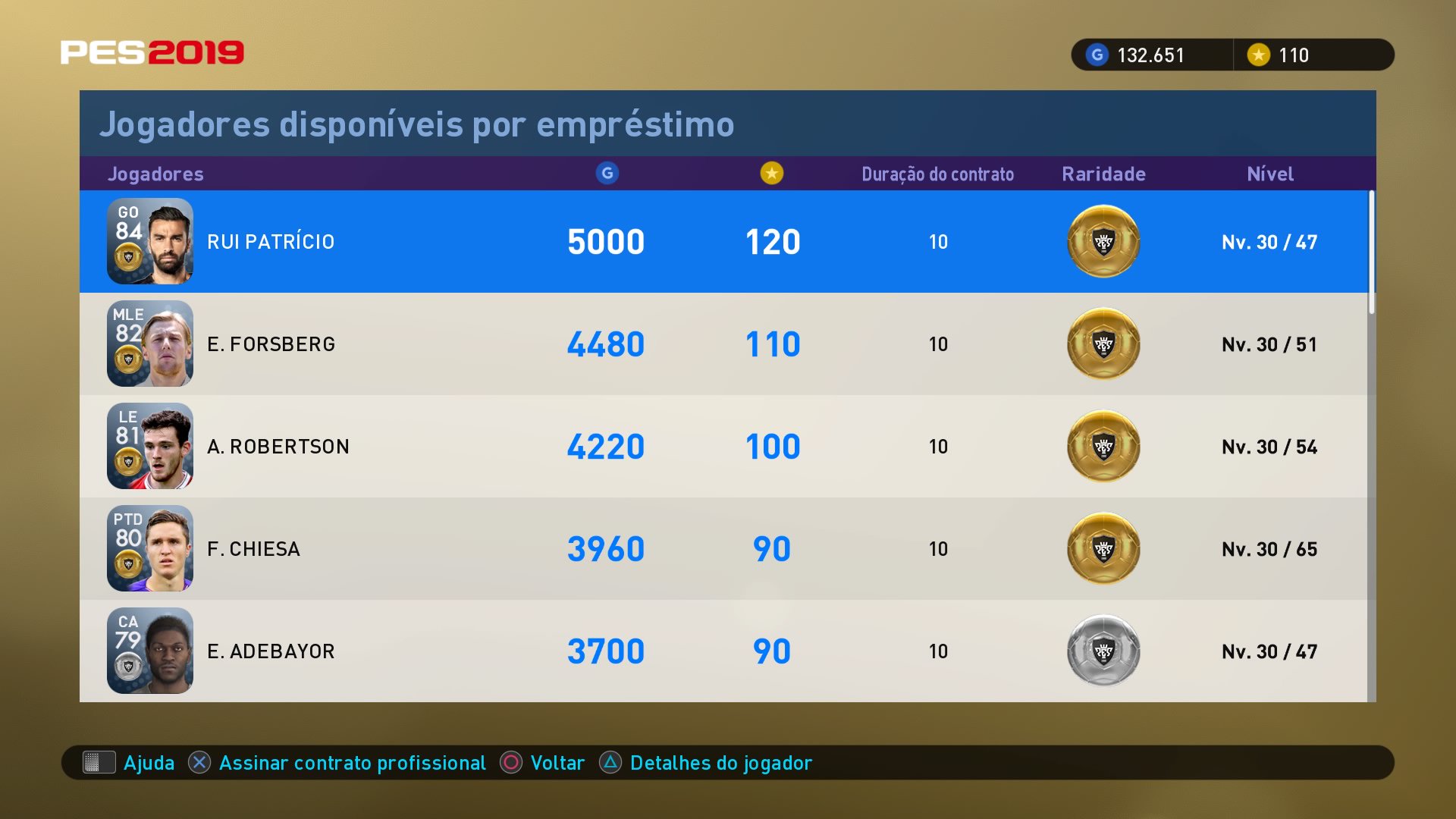 10 preciosas dicas para iniciantes no myClub do PES 2019