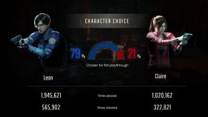 Resident Evil 2: maioria dos jogadores começa com Leon; veja outros dados