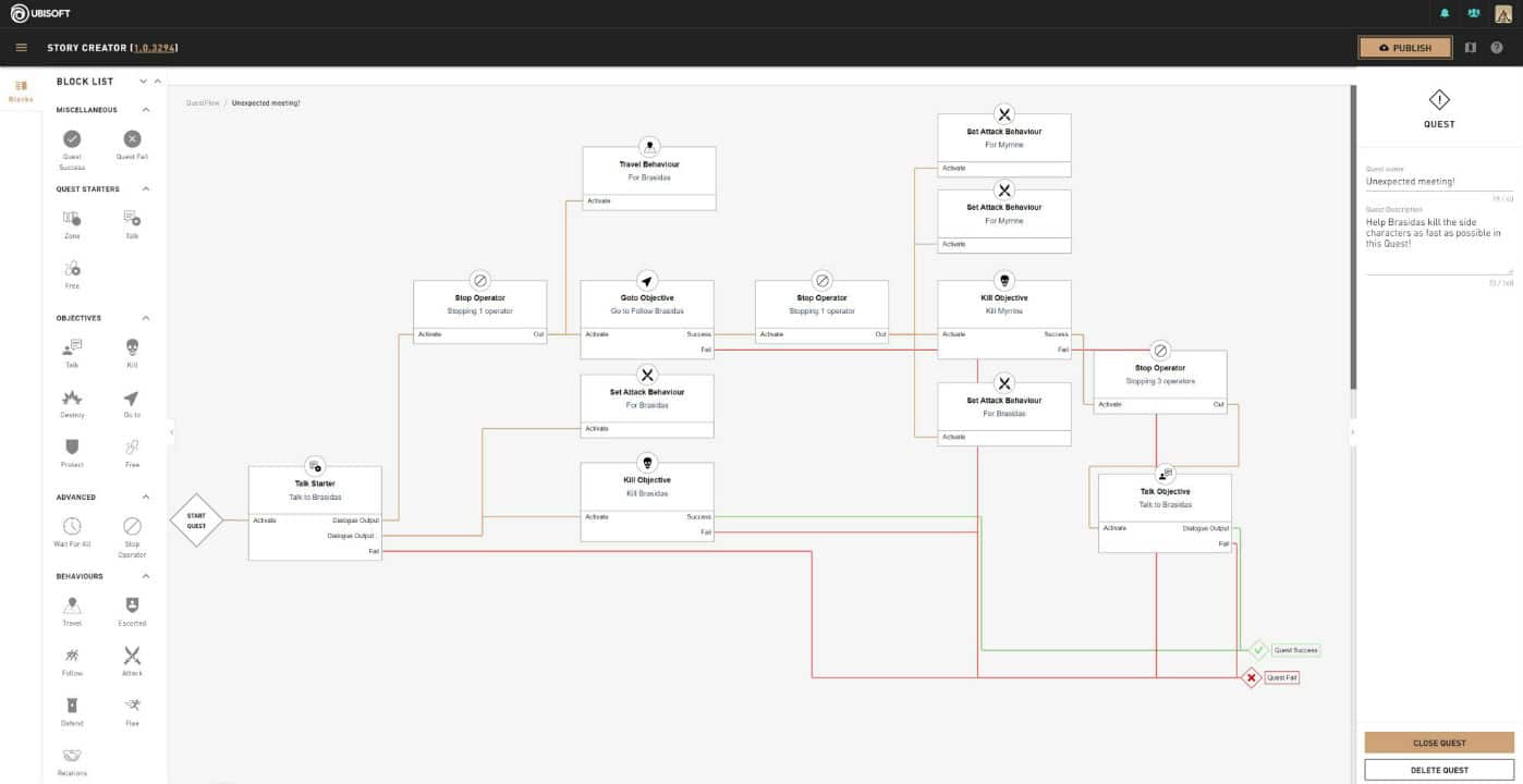Story Creator