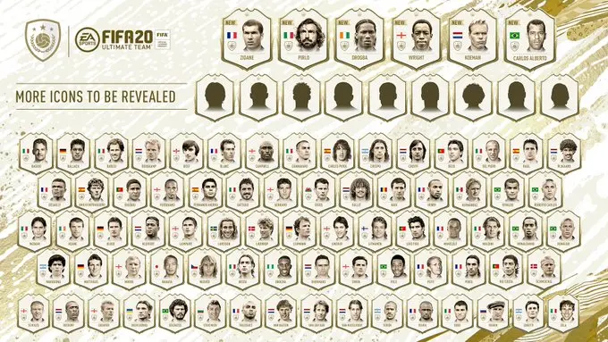 Com Capita, EA confirma 15 novos Icons em FIFA 20