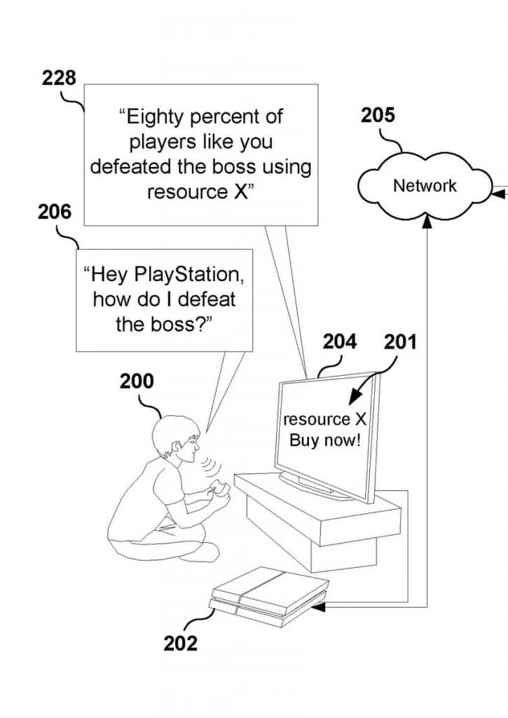 PlayStation 5 patente