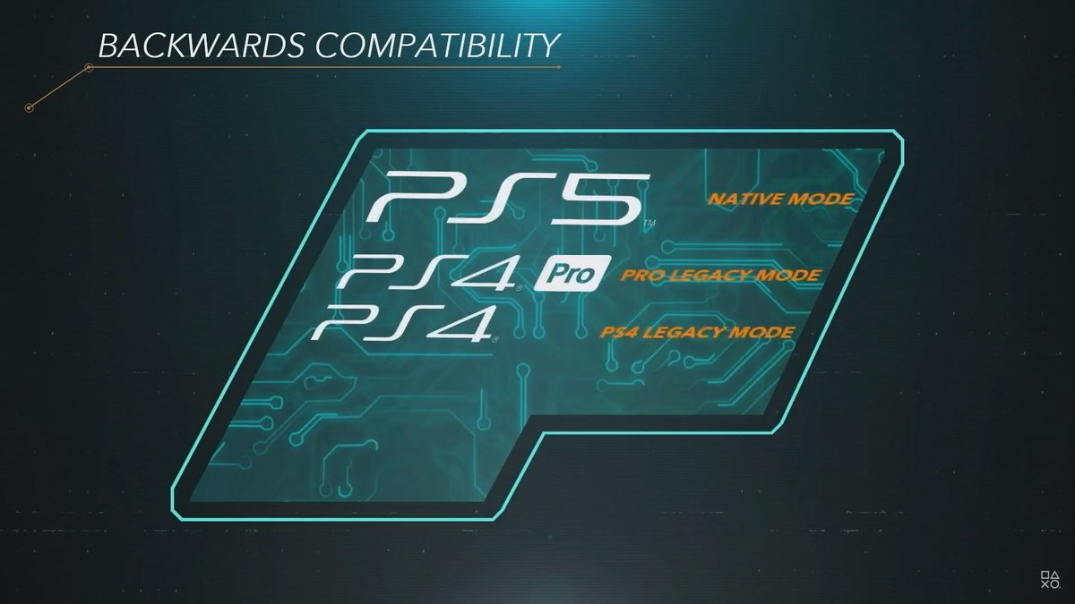 Confirmado: PS5 terá retrocompatibilidade com PS4 1