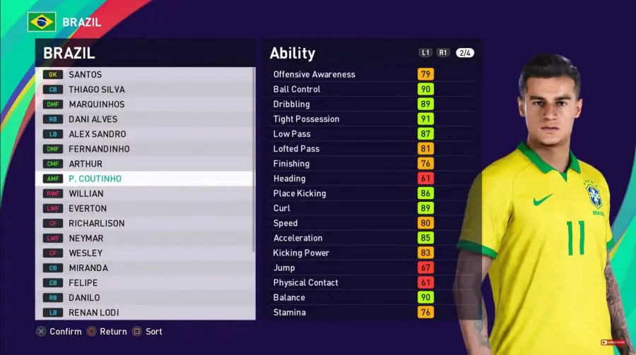 Seleção no PES 2021: veja a escalação do Brasil no game