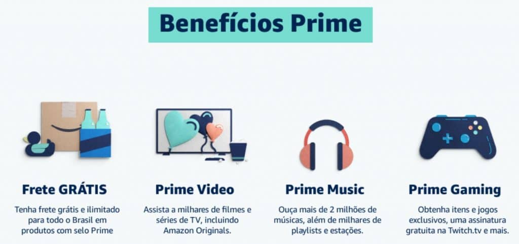 Prime Rabo Como Funciona O Prime No Brasil – OTNF