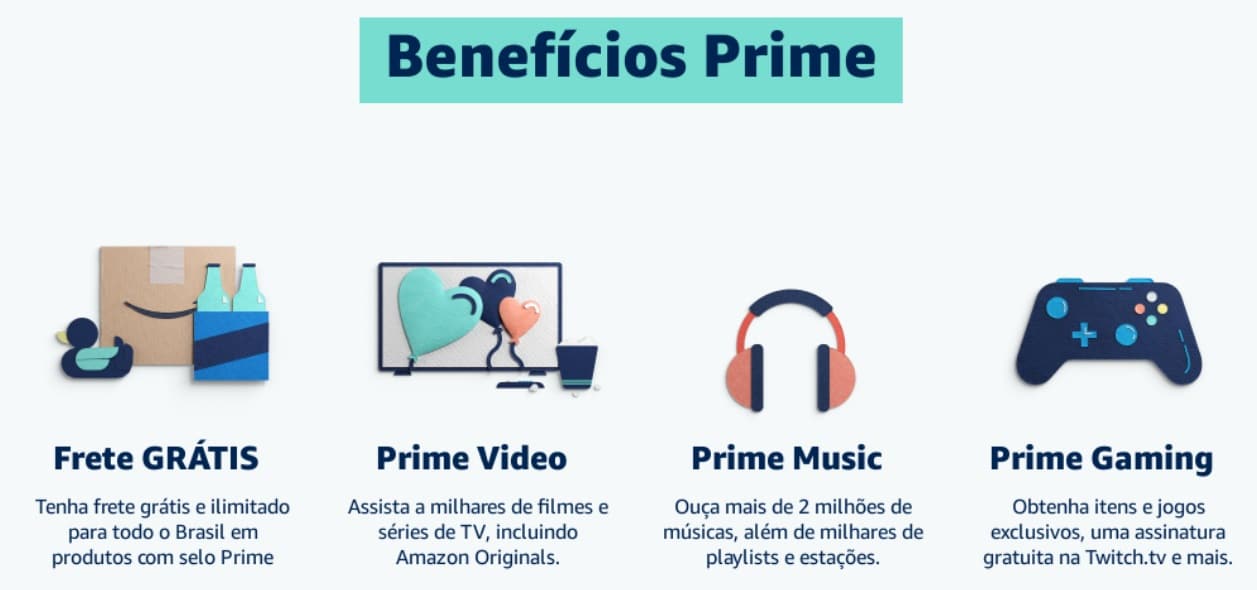 Benefícios Amazon Prime