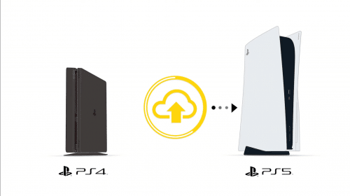 Como transferir os dados do PS4 para o PS5