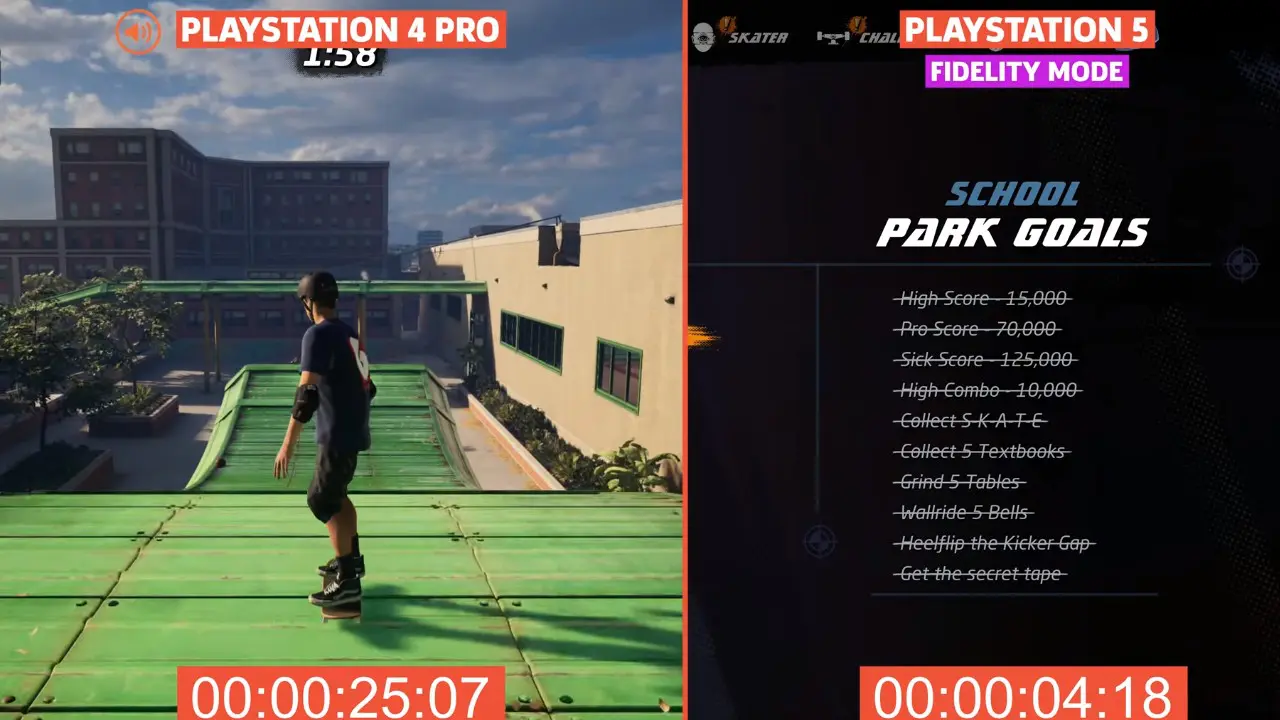 Tony Hawks Pro Skater 1+2 tempo de carregamento comparativo entre PS4 Pro e PS5