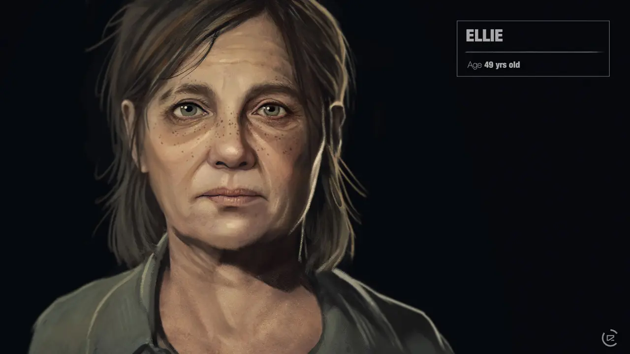 Imagem de capa da Ellie de The Last of Us 2 com uma versão mais velha