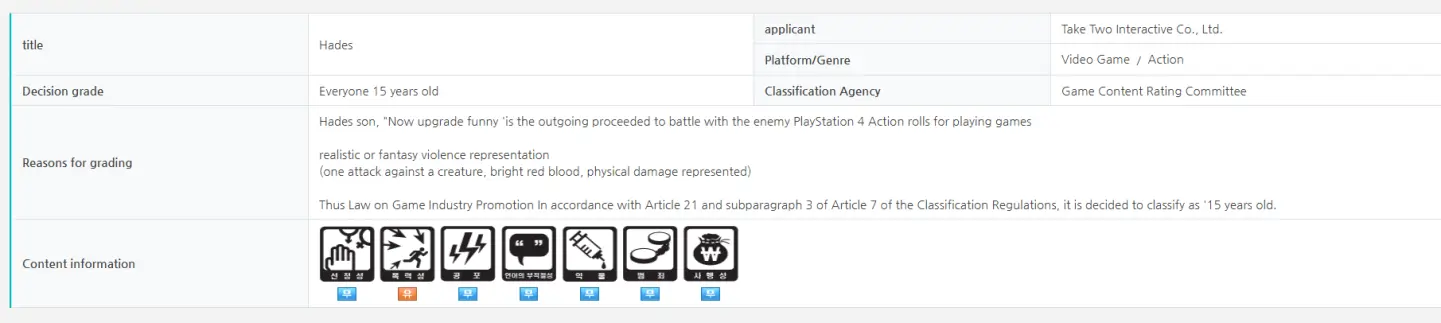 Imagem de uma listagem de um órgão de classificação indicativa da Coreia do Sul, listando o jogo Hades para PlayStation 4