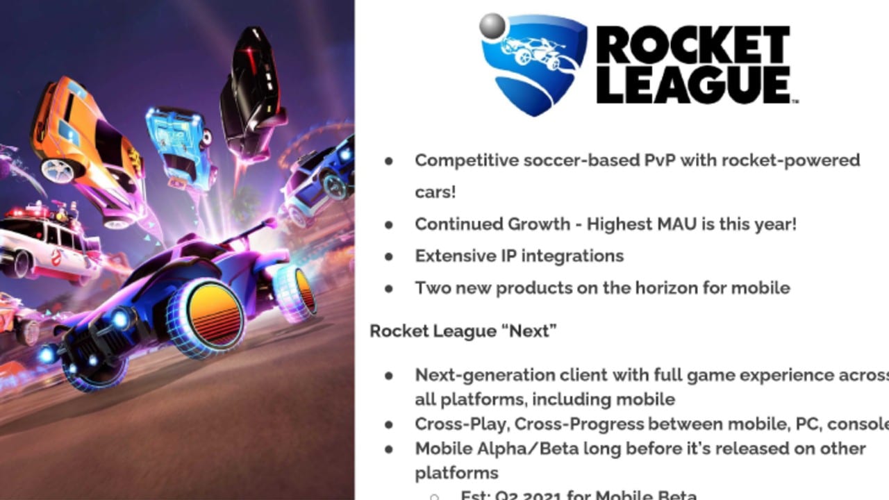 Rocket League - Documentos processo