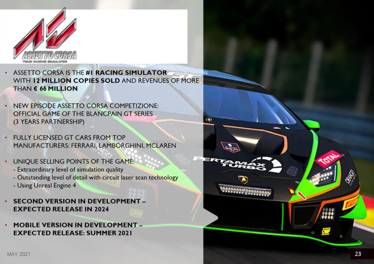 Imagem de um relatório da Digital Bros. com o anúncio de Assetto Corsa 2 para 2024 e muitas outras informações na esquerda e um carro de corrida no fundo