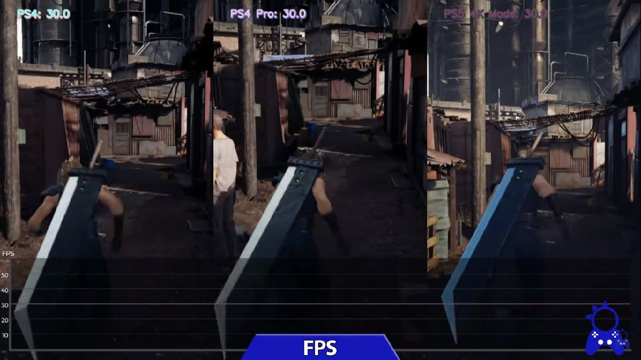 Final Fantasy VII Remake Intergrade - FPS