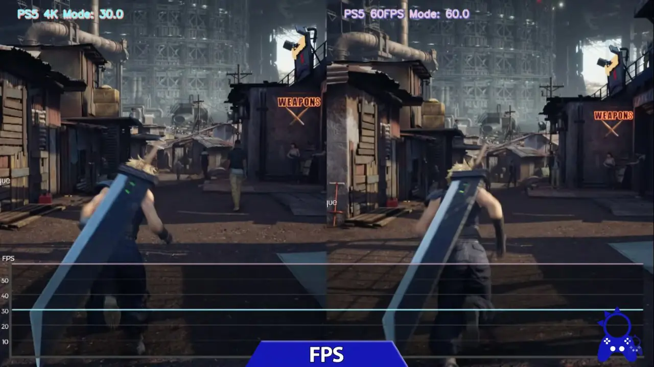 Final Fantasy VII Remake Intergrade - FPS PS5