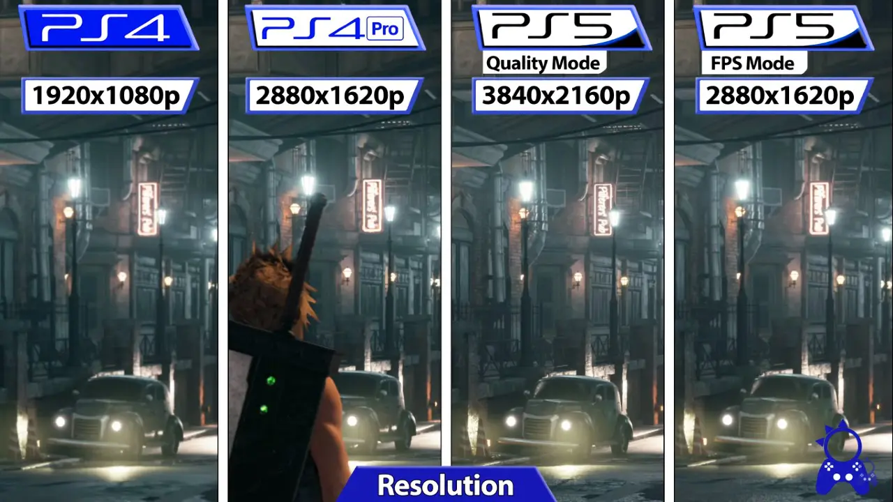 Final Fantasy VII Remake Intergrade - Resolução