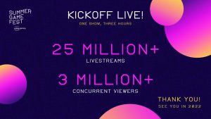 Apresentação da Summer Game Fest teve mais de 25 milhões de visualizações