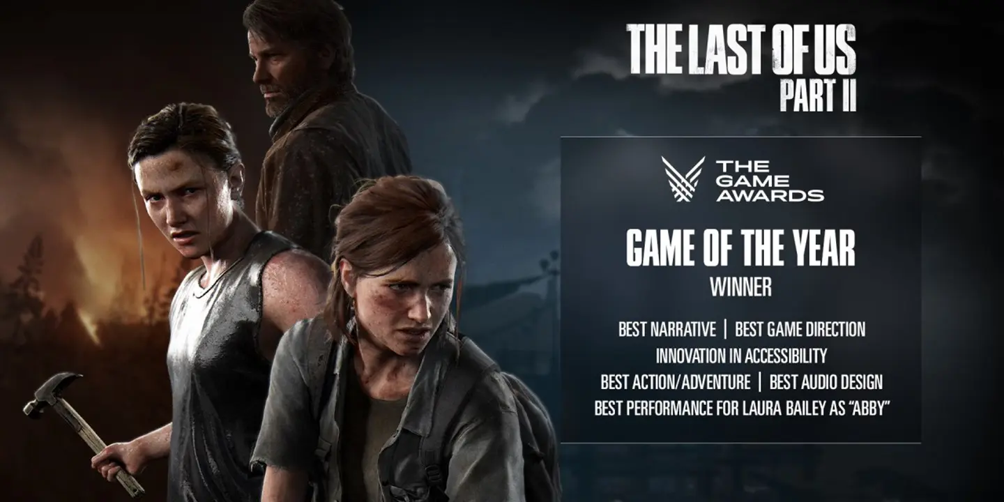 Premiações de The Last of Us 2 no The Game Awards 2020.