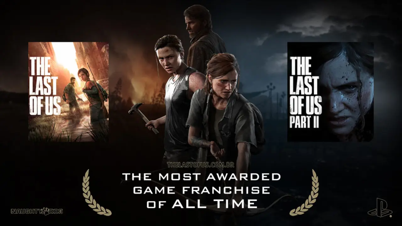 The Last of Us 2, o game mais premiado de todos os tempos.