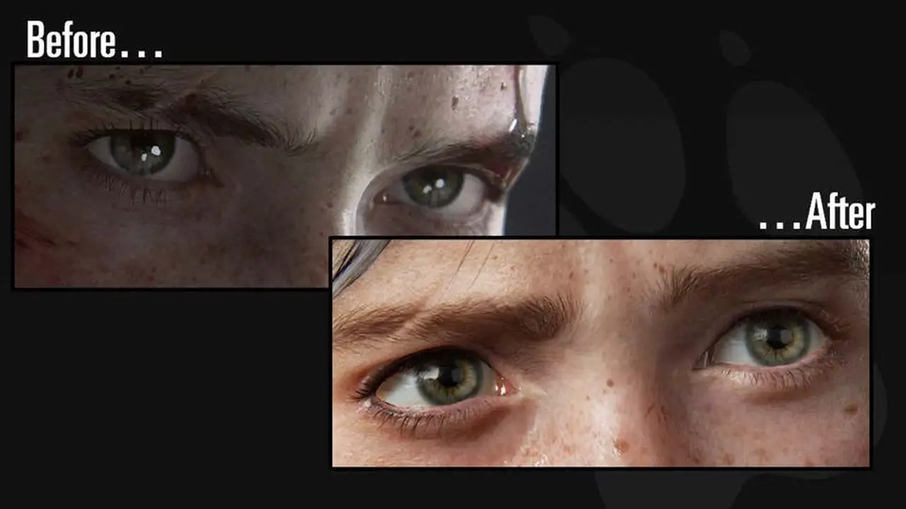 Apresentação slides de The Last of Us 2