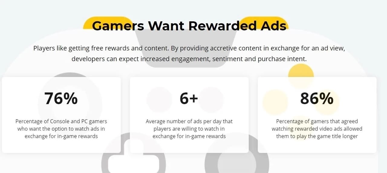 EA diz que não é preciso se preocupar com publicidade in-game em seus jogos 2 Levantamento da Simulmedia, nova parceira da Electronic Arts.