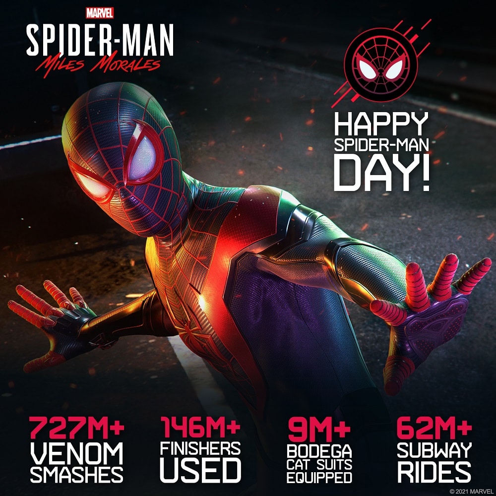 Personagem Miles Morales em primeiro plano e, na parte inferior da imagem, algumas estatísticas de Marvel's Spider-Man Miles Morales