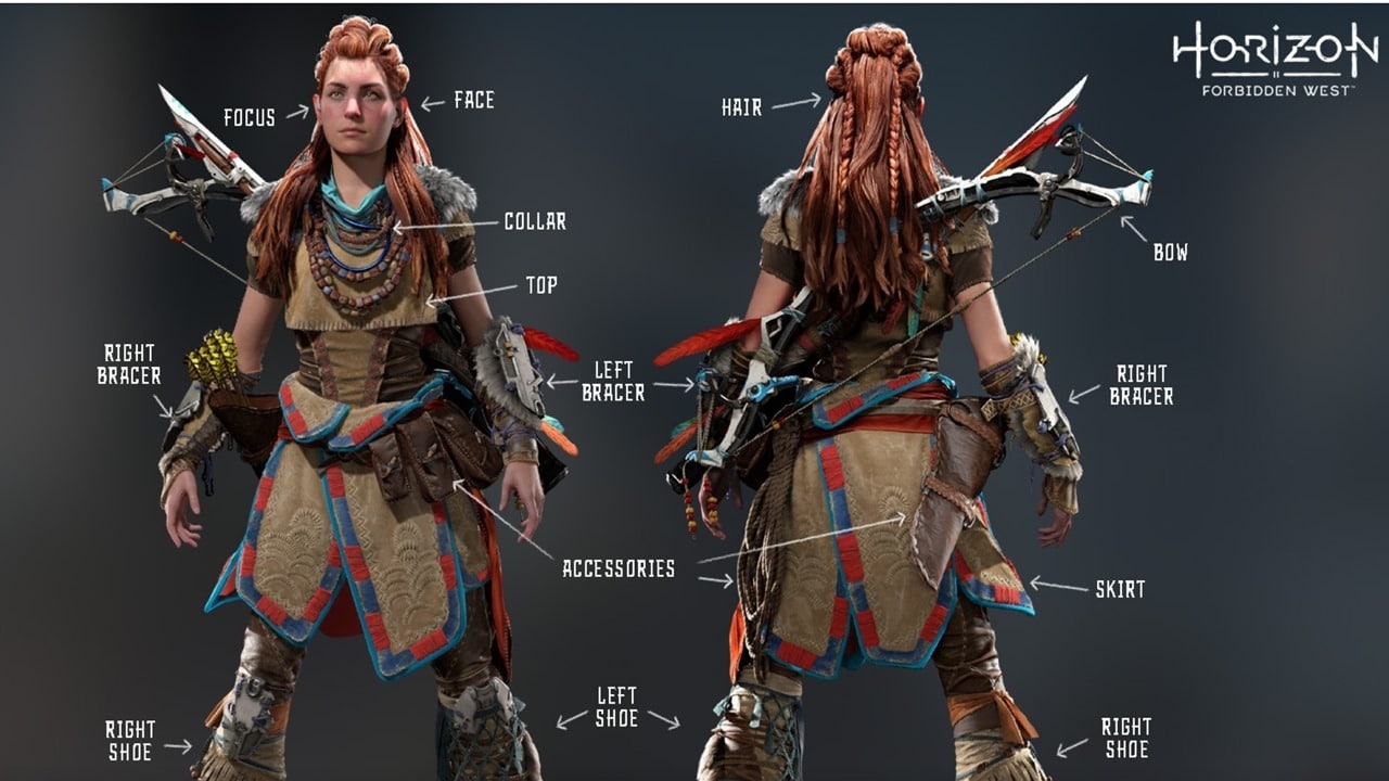 Horizon Forbidden West