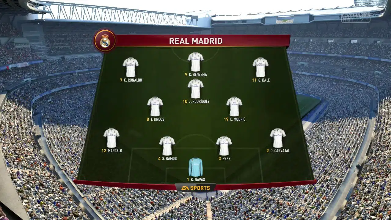 Real Madrid FC - melhores times do FIFA