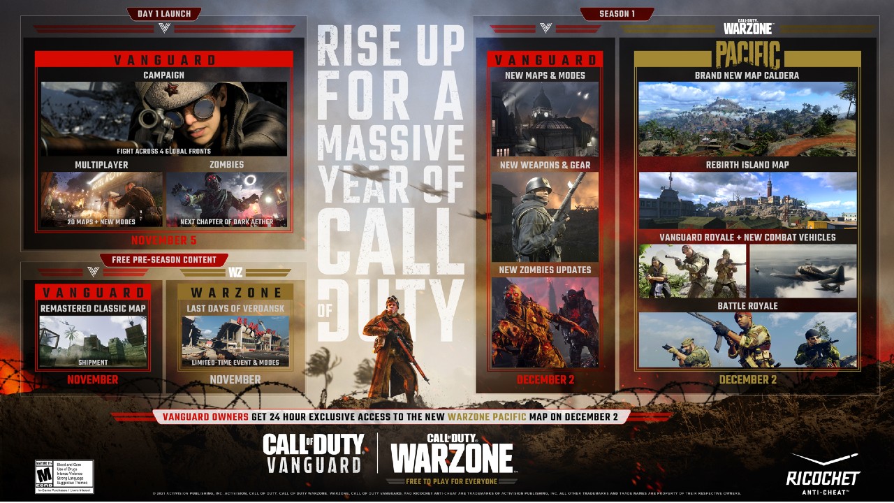 Call of Duty Vanguard (7)