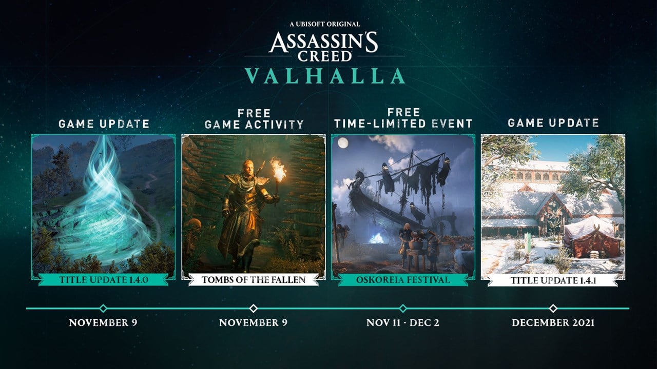 Novo roadmap de Assassin's Creed Valhalla.