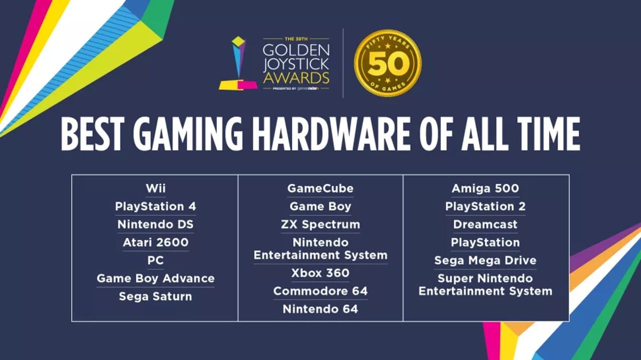 Golden Joystick Awards — melhores consoles de todos os tempos