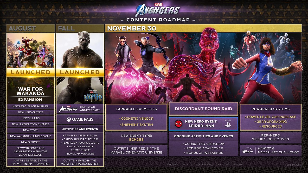 Spider-Man em Marvel's Avengers - agenda de lançamentos com as novidades a caminho do título para o mês de novembro