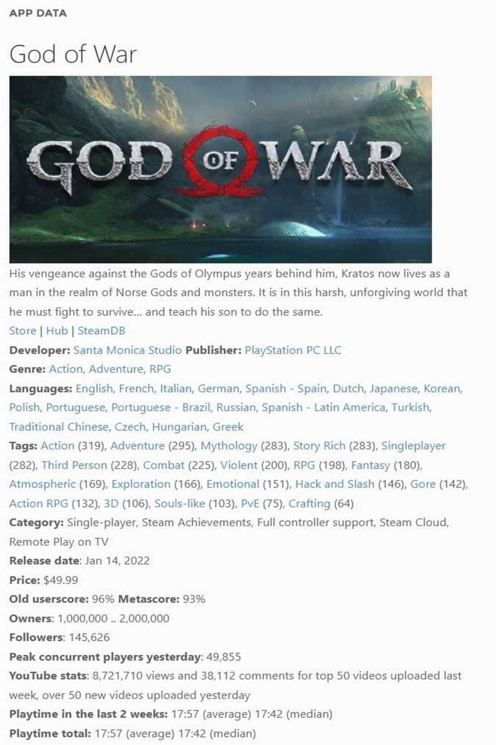 Informações do SteamSpy sobre God of War no PC.