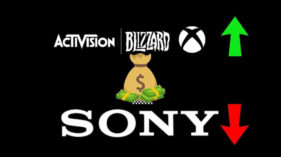Ações da Sony despencam US$ 20 bilhões após a Microsoft comprar a Activision