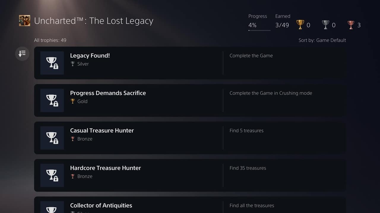 Troféus de Uncharted The Lost Legacy