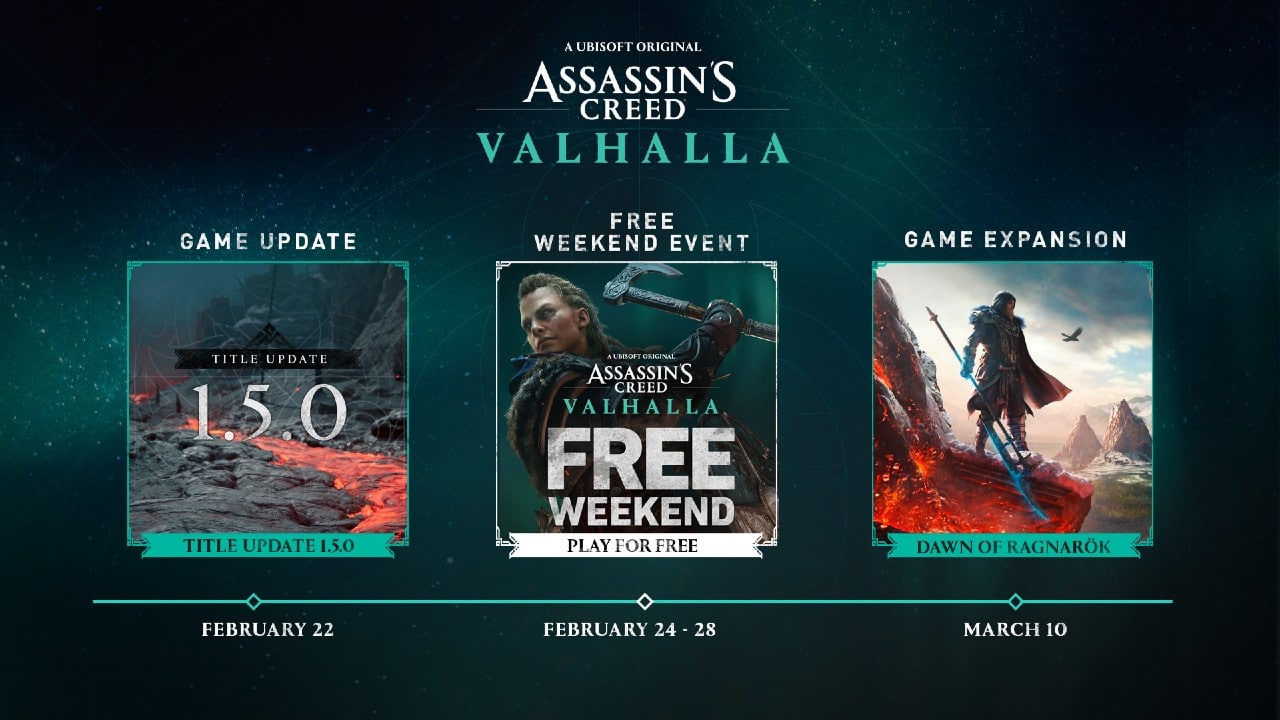 Assassin's Creed Valhalla - Roadpmap
