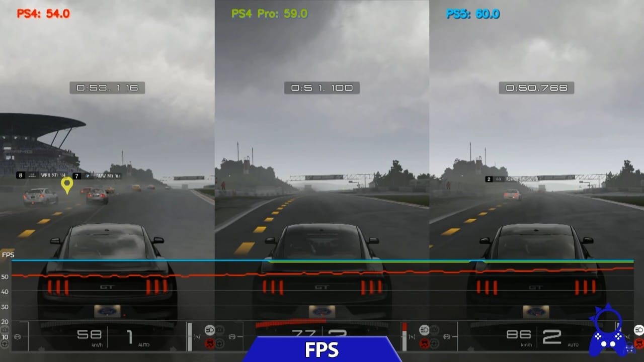 Comparação de Gran Turismo 7 no PS4 e no PS5