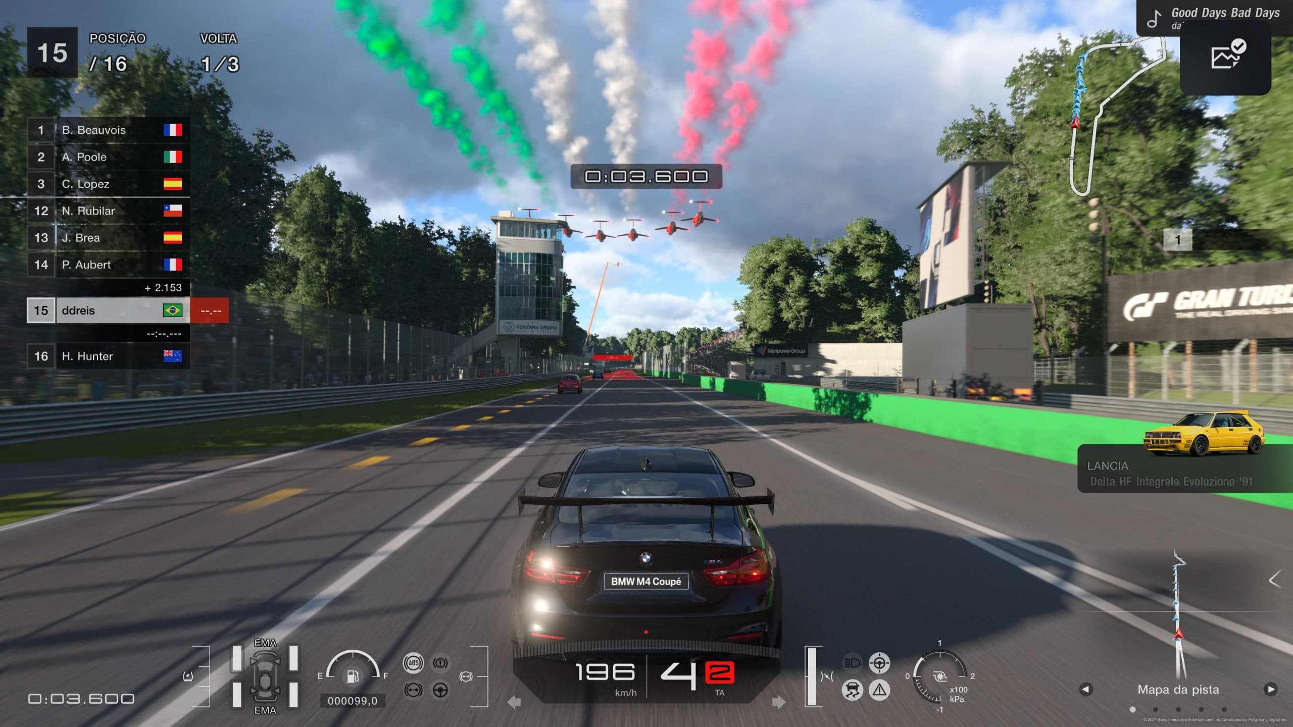 Gran Turismo 7 se torna o jogo da Sony com a menor média de usuário no