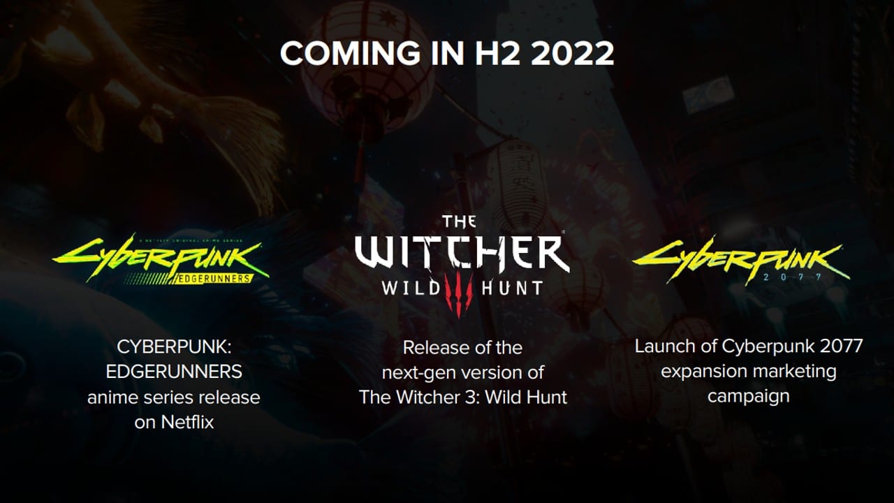 Cyberpunk 2077 e The Witcher 3