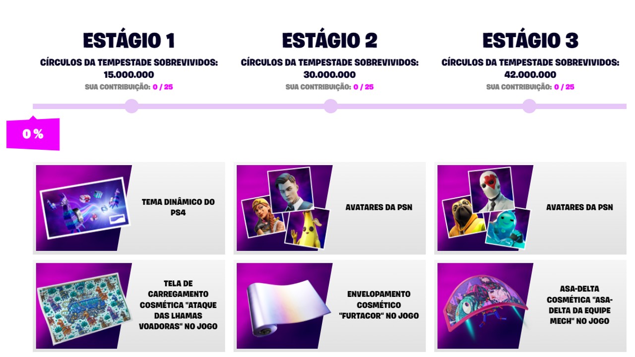 Fortnite lança nova temporada de volta ao Capítulo 1; saiba mais