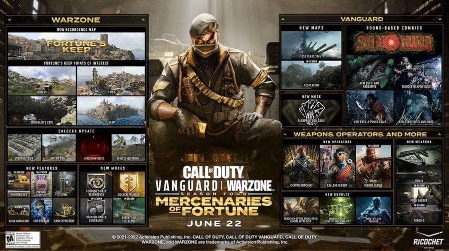 Roadmap recheado! Tudo sobre a 4ª temporada de Call of Duty: Warzone e Vanguard
