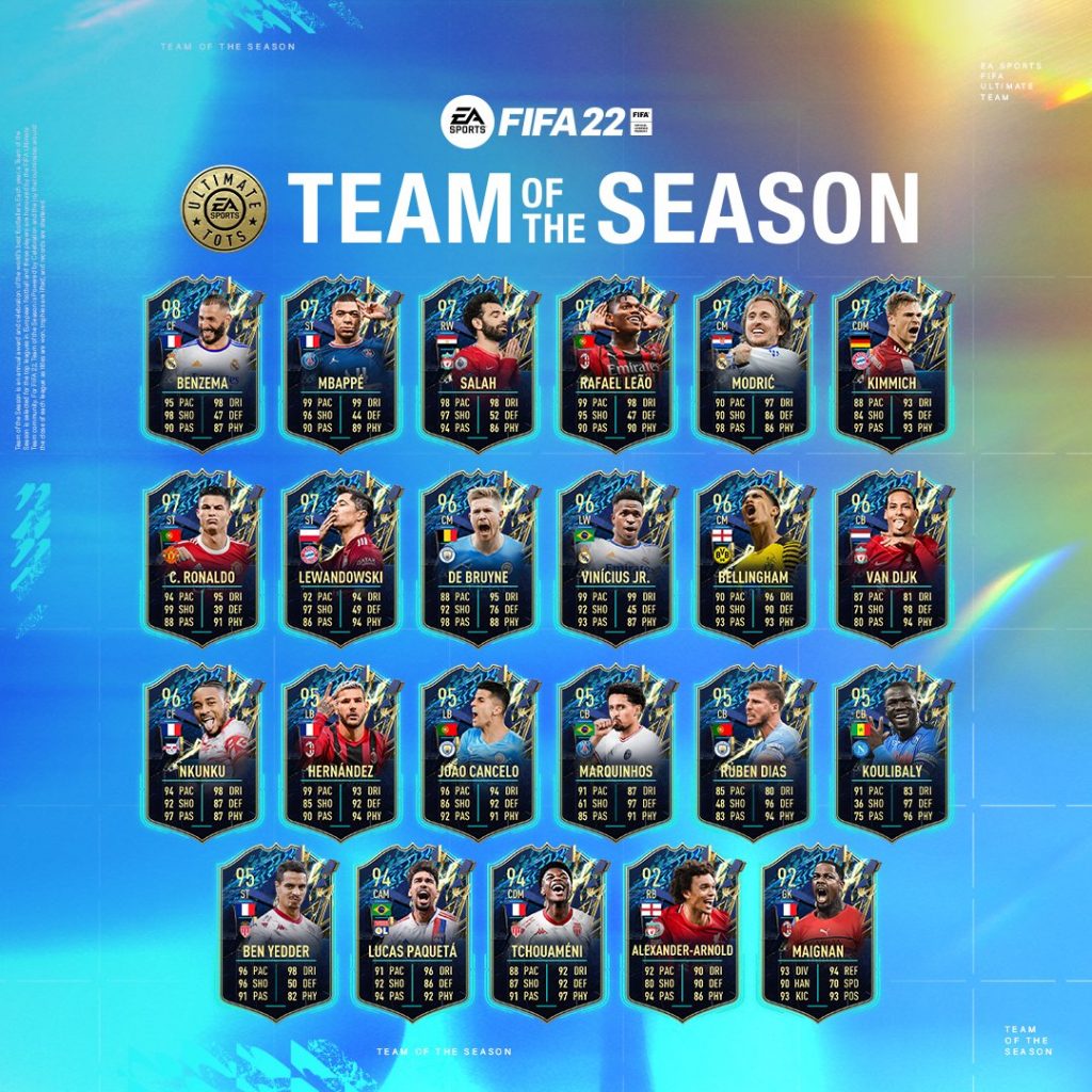 FIFA 22 EA anuncia Ultimate Team of the Season (TOTS)