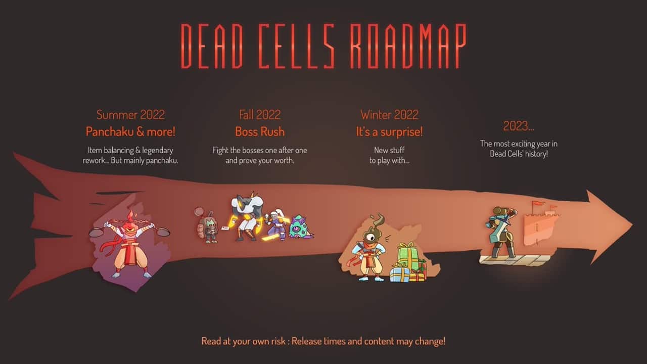 Roadmap de Dead Cells