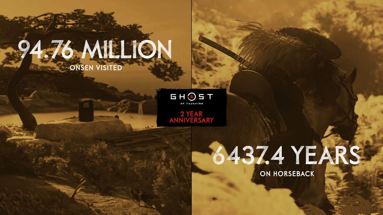 Ghost of Tsushima está próximo de alcançar marca de 10 milhões de cópias  vendidas