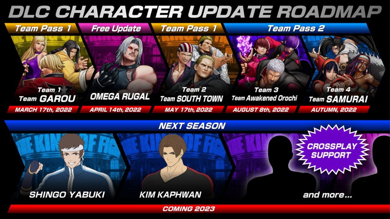3 novos personagens são anunciados para 'The King of Fighters XV