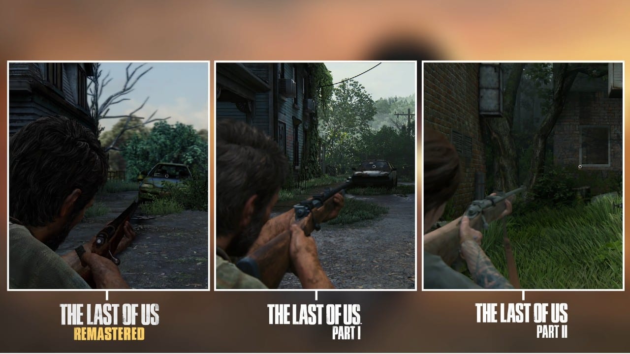 The Last of Us Part I objective